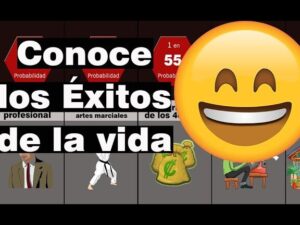 probabilidades de loteria comparativas
